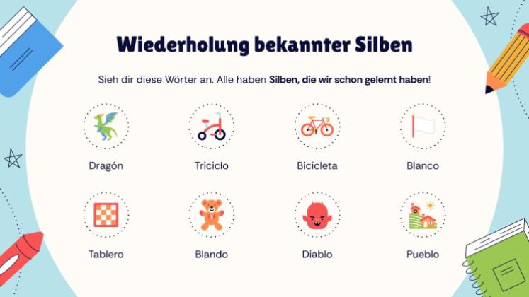 Rechtschreibung br/bl Präsentationsvorlage