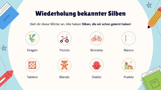Rechtschreibung br/bl Präsentationsvorlage