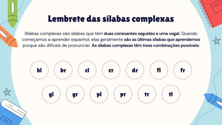 Modelo de apresentação Ortografia br/bl