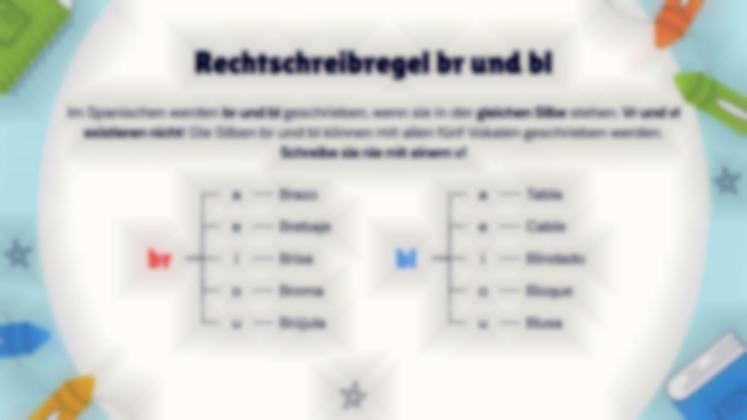 Rechtschreibung br/bl Präsentationsvorlage