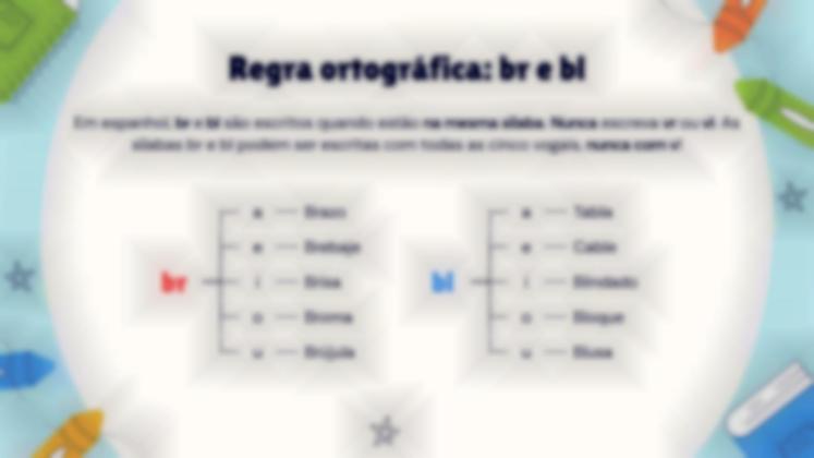 Modelo de apresentação Ortografia br/bl