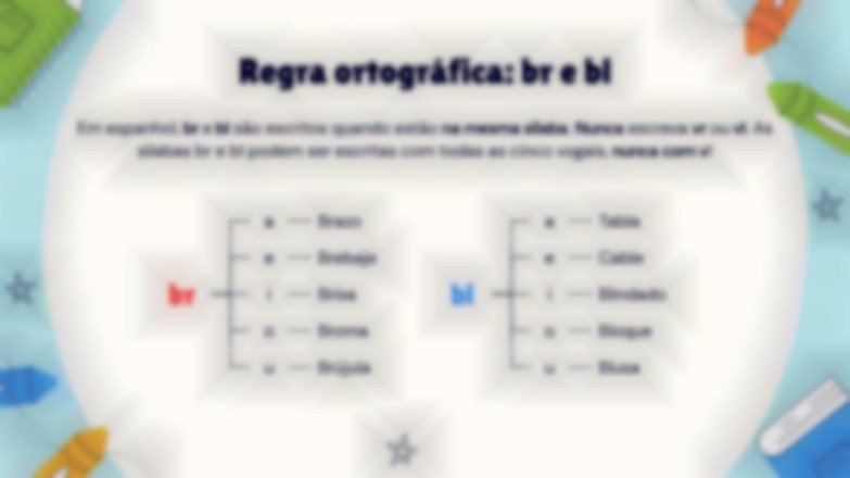 Modelo de apresentação Ortografia br/bl