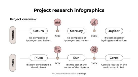Projektforschungs-Infografiken Präsentationsvorlage