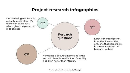 Projektforschungs-Infografiken Präsentationsvorlage