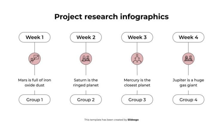 Projektforschungs-Infografiken Präsentationsvorlage
