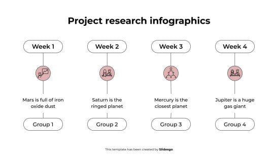 Projektforschungs-Infografiken Präsentationsvorlage