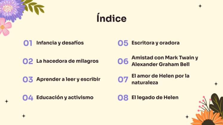 Plantilla de presentación Helen Keller: un extraordinario viaje de perseverancia y triunfo