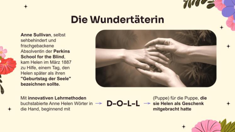 Helen Keller: Eine bemerkenswerte Reise voller Ausdauer und Triumph Präsentationsvorlage