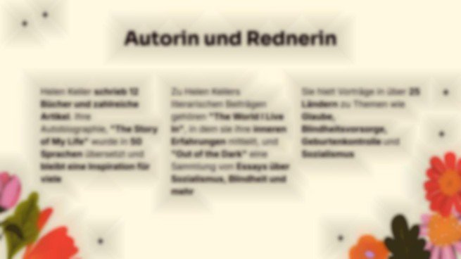 Helen Keller: Eine bemerkenswerte Reise voller Ausdauer und Triumph Präsentationsvorlage