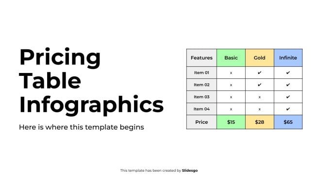 Pricing Table Infographics presentation template 