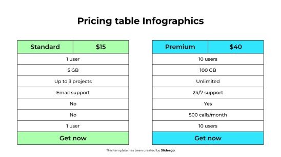 Pricing Table Infographics presentation template 