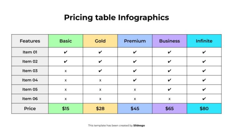 Pricing Table Infographics presentation template 