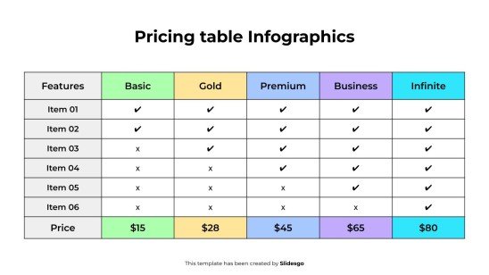 Pricing Table Infographics presentation template 