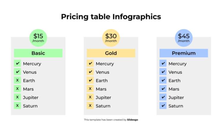 Pricing Table Infographics presentation template 