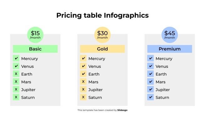 Pricing Table Infographics presentation template 