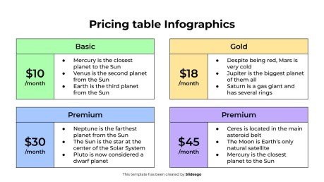 Pricing Table Infographics presentation template 