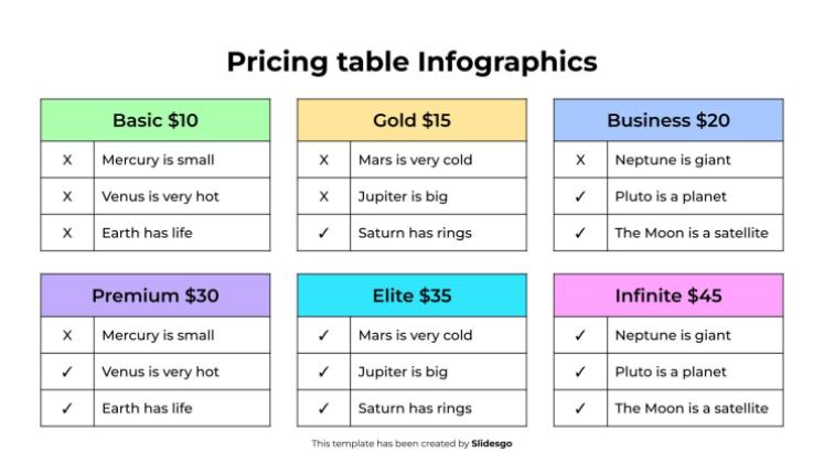 Pricing Table Infographics presentation template 