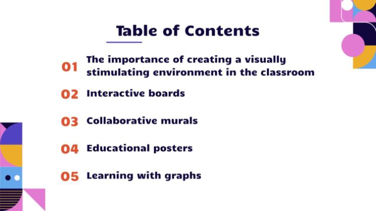 Boards, Posters and Diagrams: How to Create a Visually Stimulating Classroom Environment presentation template 