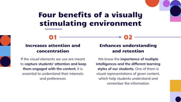 Boards, Posters and Diagrams: How to Create a Visually Stimulating Classroom Environment presentation template 