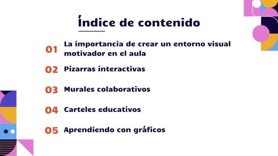 Plantilla de presentación Pizarras, carteles y diagramas: cómo crear un ambiente de aula visualmente estimulante