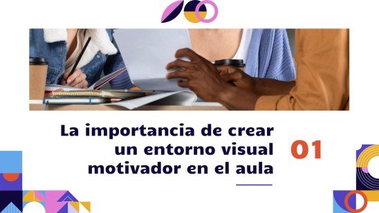 Plantilla de presentación Pizarras, carteles y diagramas: cómo crear un ambiente de aula visualmente estimulante