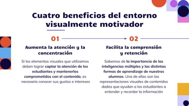 Plantilla de presentación Pizarras, carteles y diagramas: cómo crear un ambiente de aula visualmente estimulante