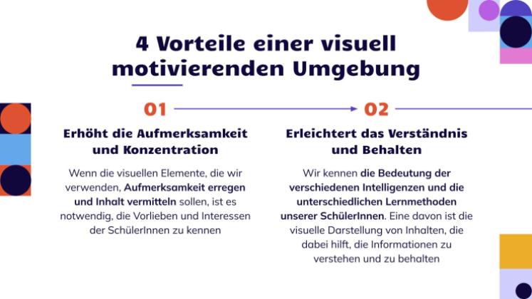 Tafeln, Poster und Diagramme: So schaffen Sie eine visuell anregende Klassenzimmerumgebung Präsentationsvorlage