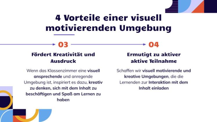 Tafeln, Poster und Diagramme: So schaffen Sie eine visuell anregende Klassenzimmerumgebung Präsentationsvorlage