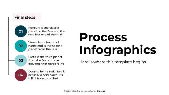Infographies de processus Modèles de présentation