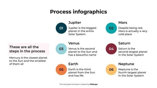 Infographies de processus Modèles de présentation