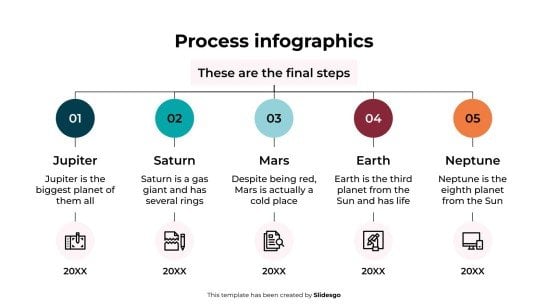 Infographies de processus Modèles de présentation
