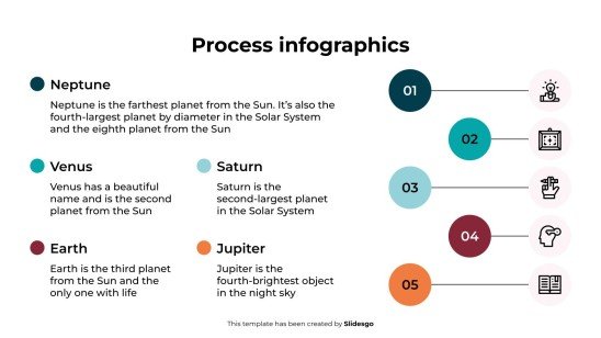 Infographies de processus Modèles de présentation