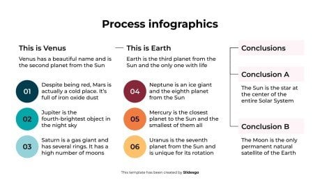 Infographies de processus Modèles de présentation