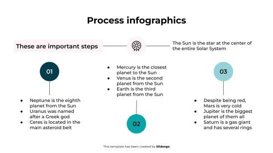 Infographies de processus Modèles de présentation