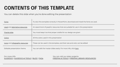 Sales Strategy presentation template 