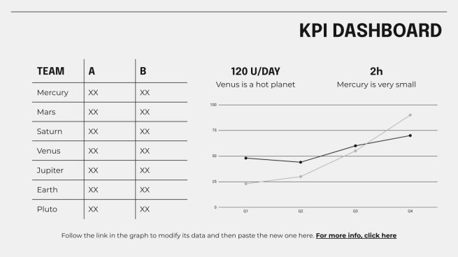 Sales Strategy presentation template 