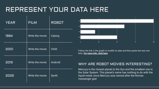 Robot Movies presentation template 