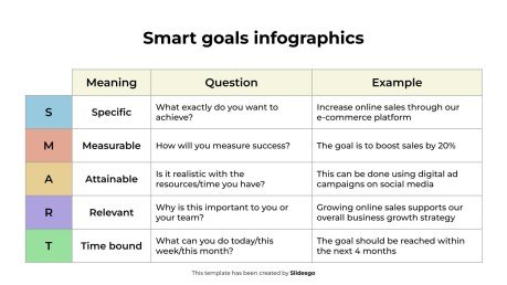 Smart Goals Infographics presentation template 