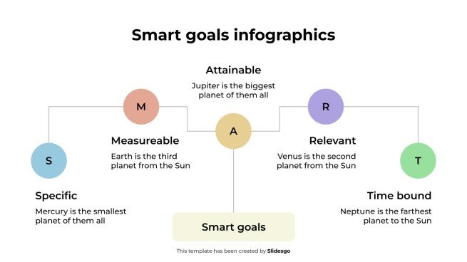 Smart Goals Infographics presentation template 
