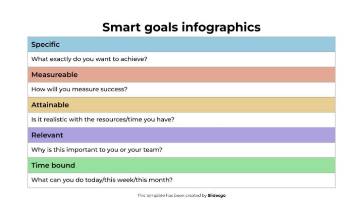 Smart Goals Infographics presentation template 