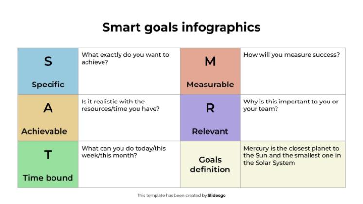 Smart Goals Infographics presentation template 