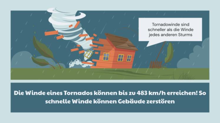 Tornados Präsentationsvorlage