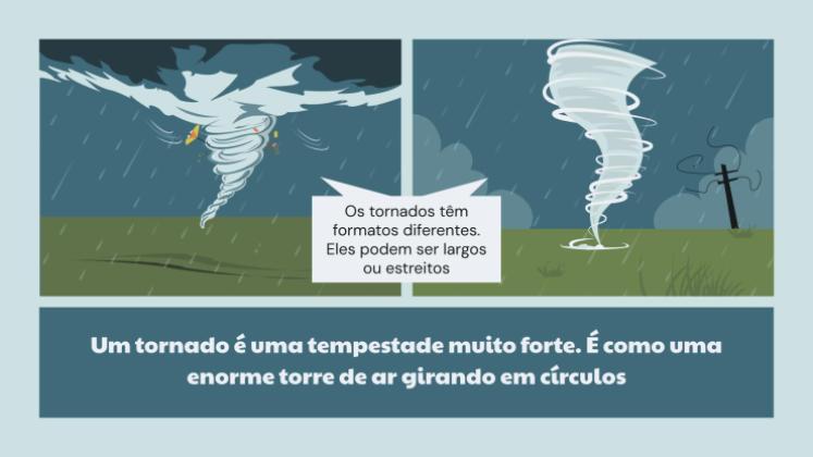 Modelo de apresentação Tornados