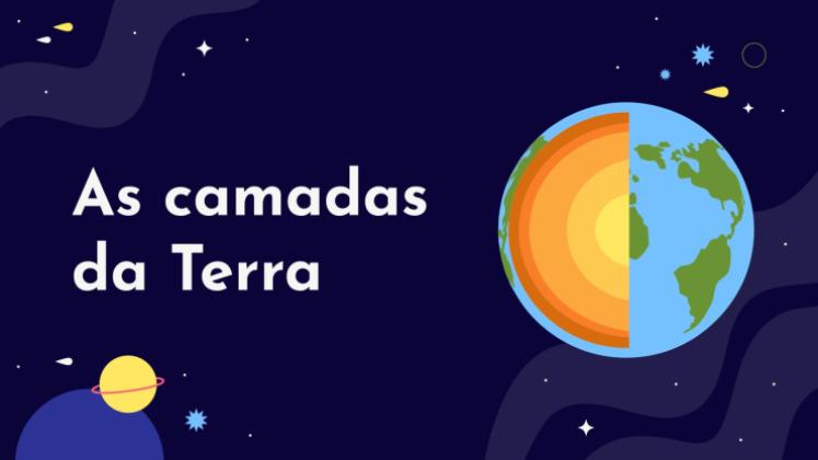 Modelo de apresentação As camadas da Terra