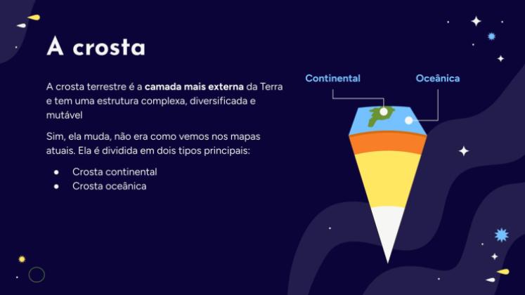 Modelo de apresentação As camadas da Terra