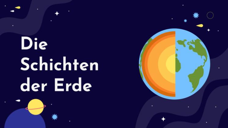 Die Schichten der Erde Präsentationsvorlage