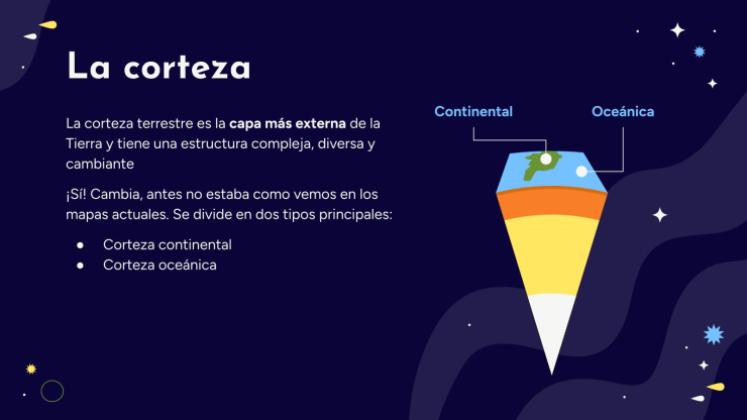 Plantilla de presentación Las capas de la tierra