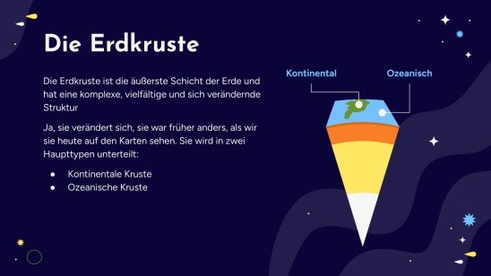 Die Schichten der Erde Präsentationsvorlage