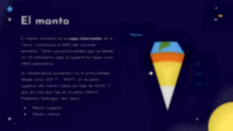 Plantilla de presentación Las capas de la tierra