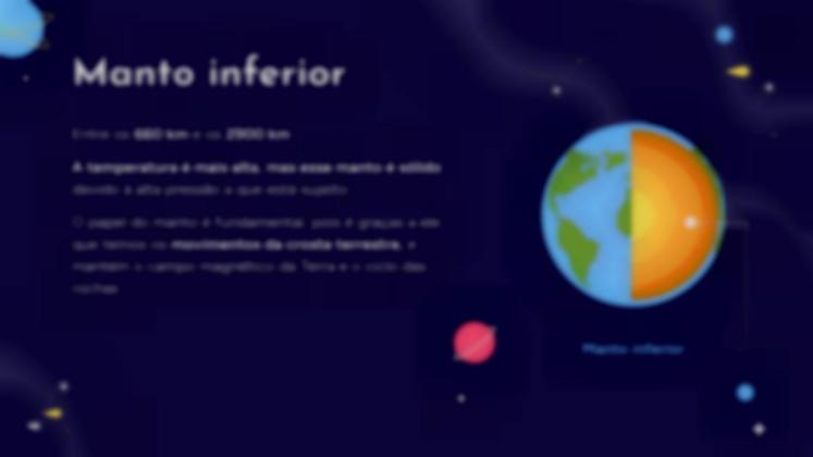 Modelo de apresentação As camadas da Terra